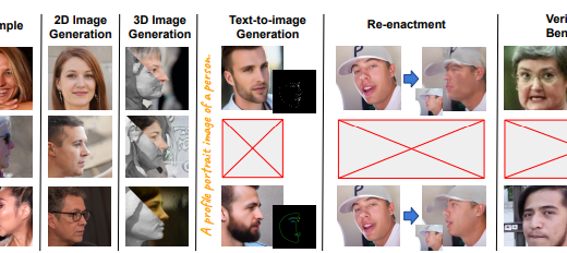 EFHQ: Multi-purpose ExtremePose-Face-HQ dataset