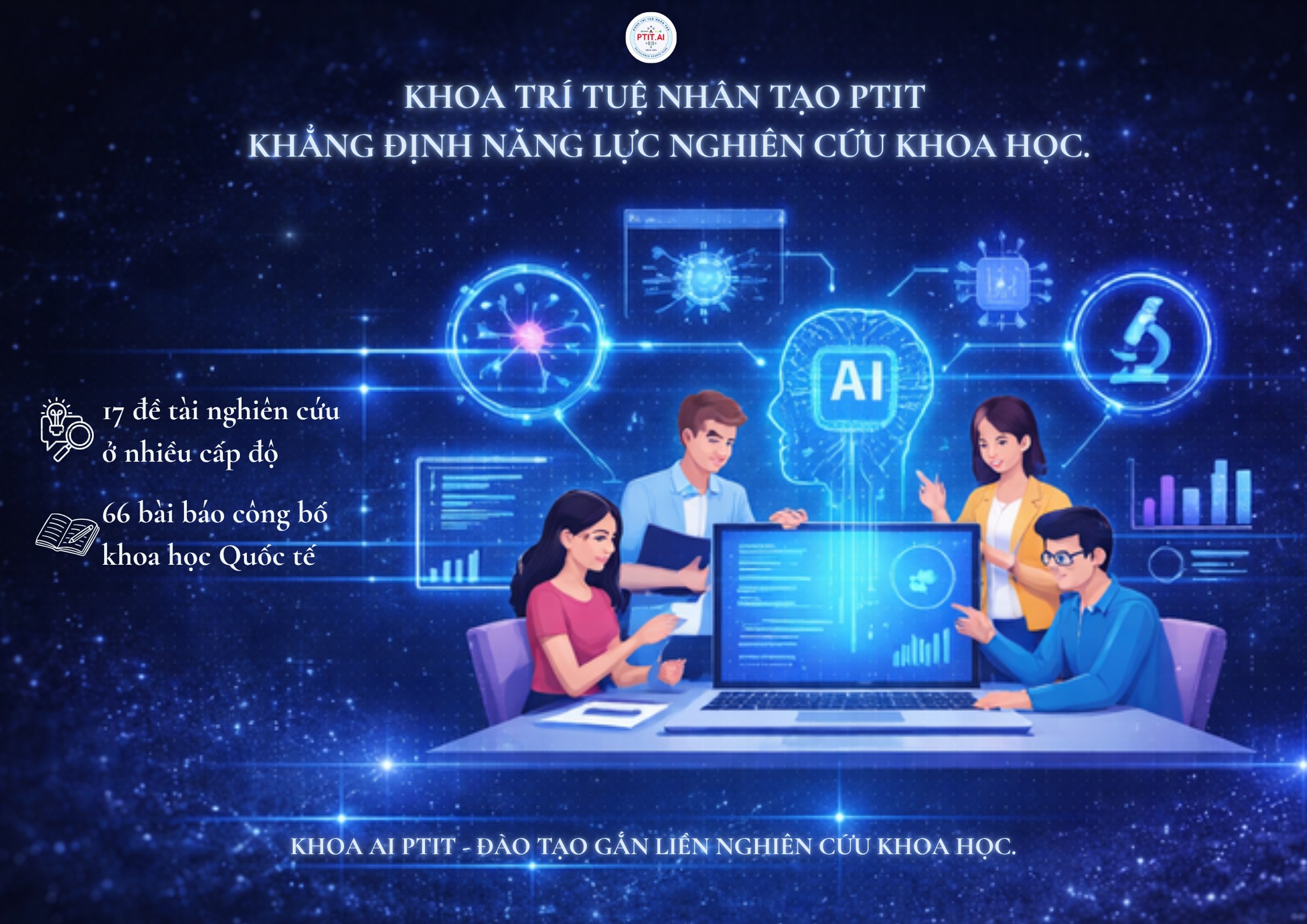 5 giảng viên Khoa Trí tuệ nhân tạo PTIT được vinh danh vì thành tích nghiên cứu khoa học xuất sắc năm 2025