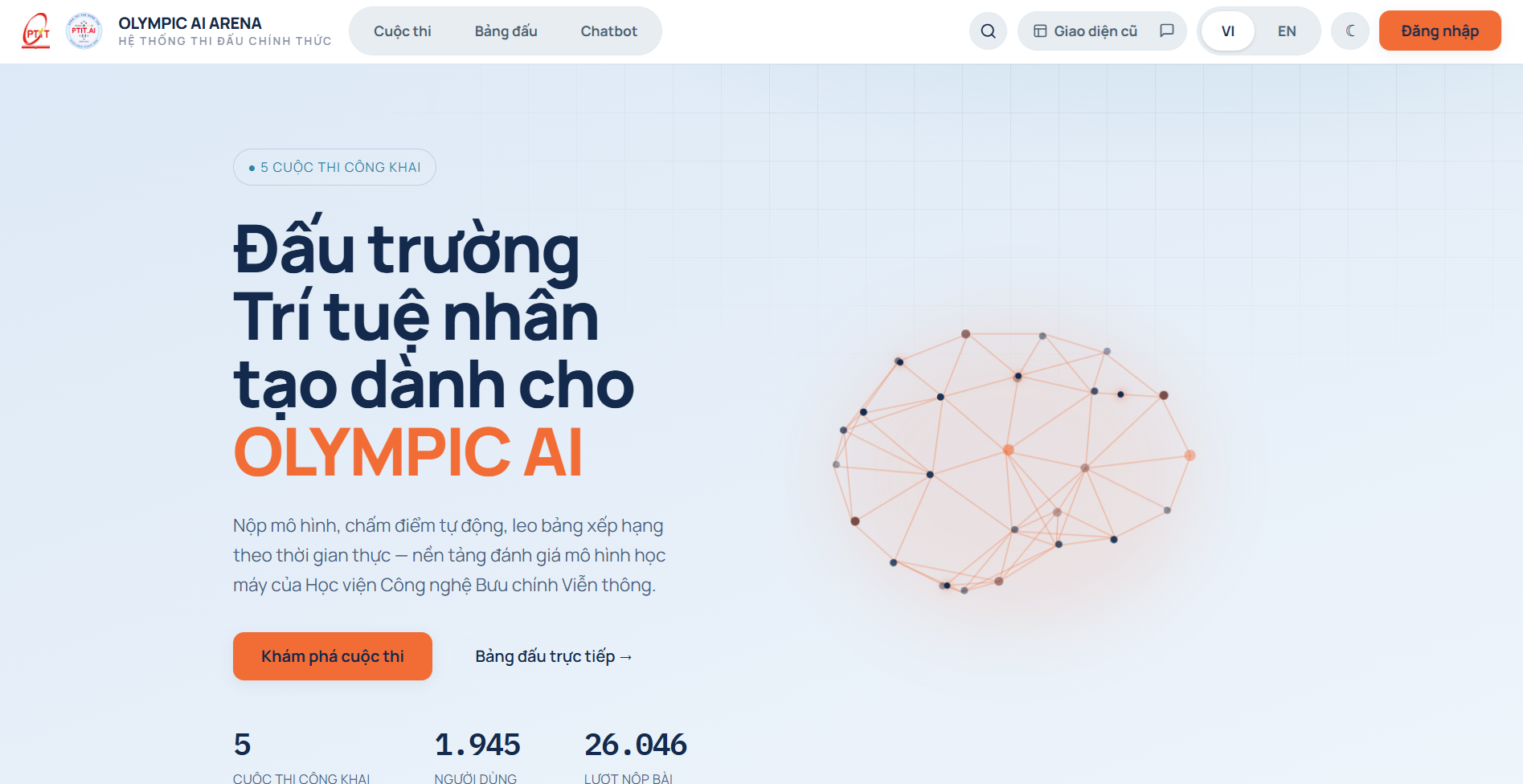 THÔNG BÁO CẬP NHẬT GIAO DIỆN MỚI CHO NỀN TẢNG AI CHALLENGE PTIT